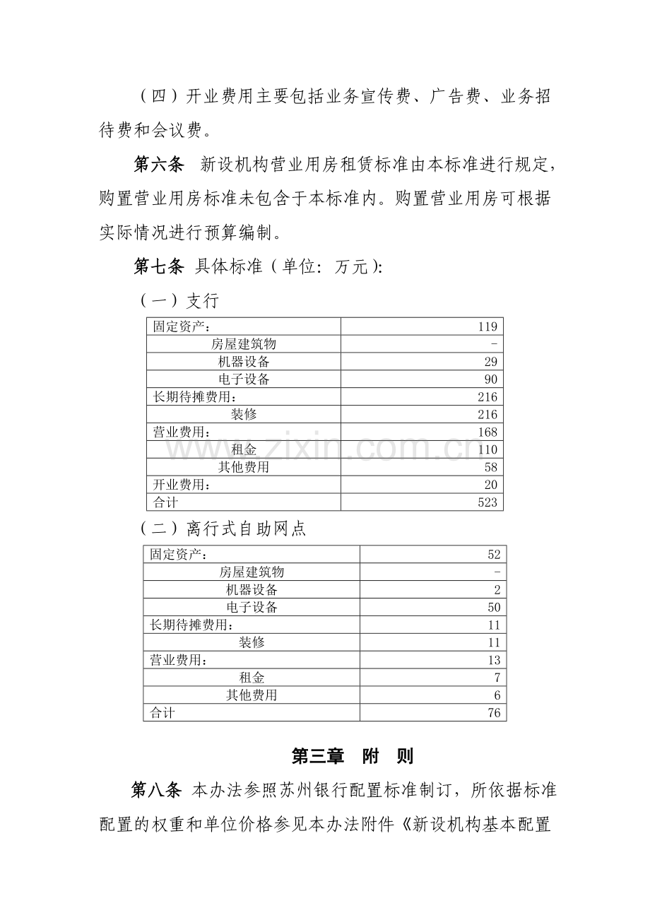 银行新设机构费用标准模版.docx_第2页