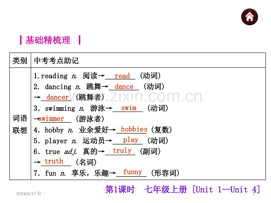 精选幻灯片-【中考夺分译林牛津版】2015英语中考夺分课件--基础巧过关-七年级上册--[Units-1-8].ppt_第2页