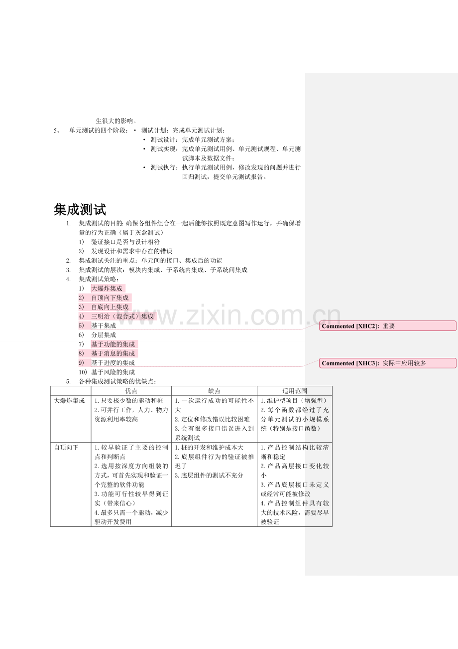 单元测试集成测试系统测试基础知识.doc_第2页