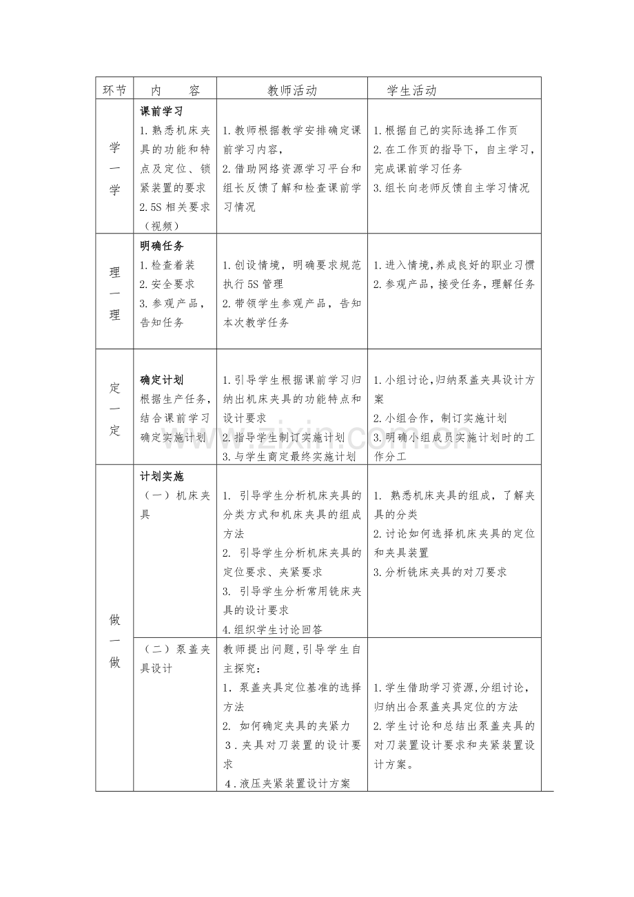 机油泵轴的测绘教学设计.doc_第2页
