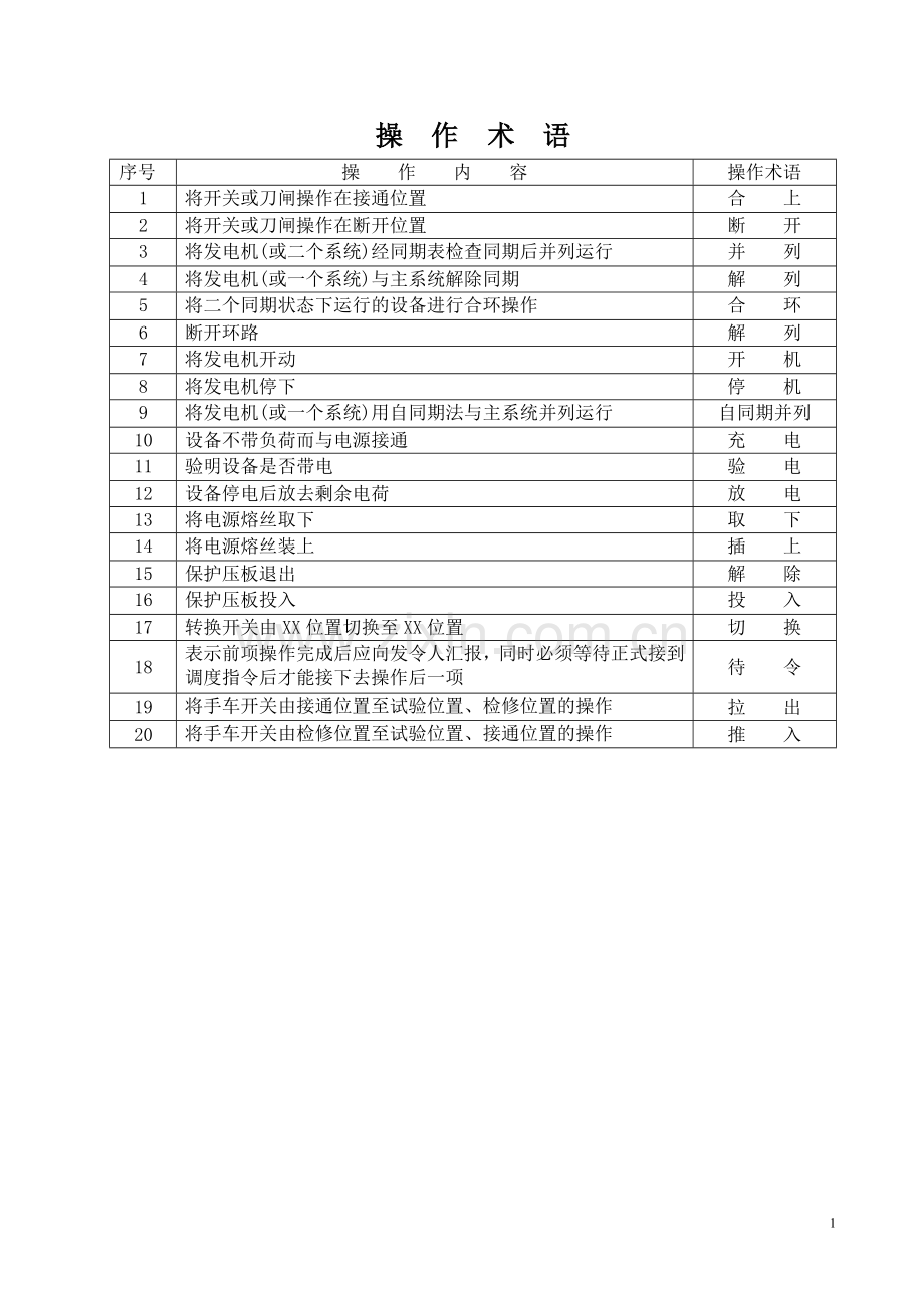 变电所操作术语及工作票.doc_第1页