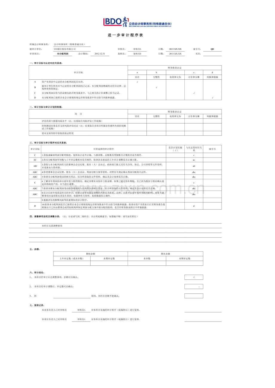 商业银行财务审计工作底稿模版未分配利润.xls_第1页