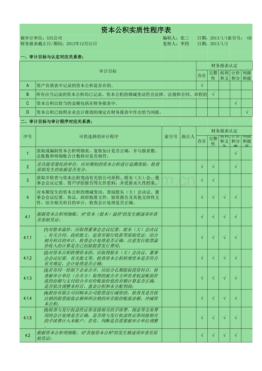 资本公积审计底稿.xlsx_第2页