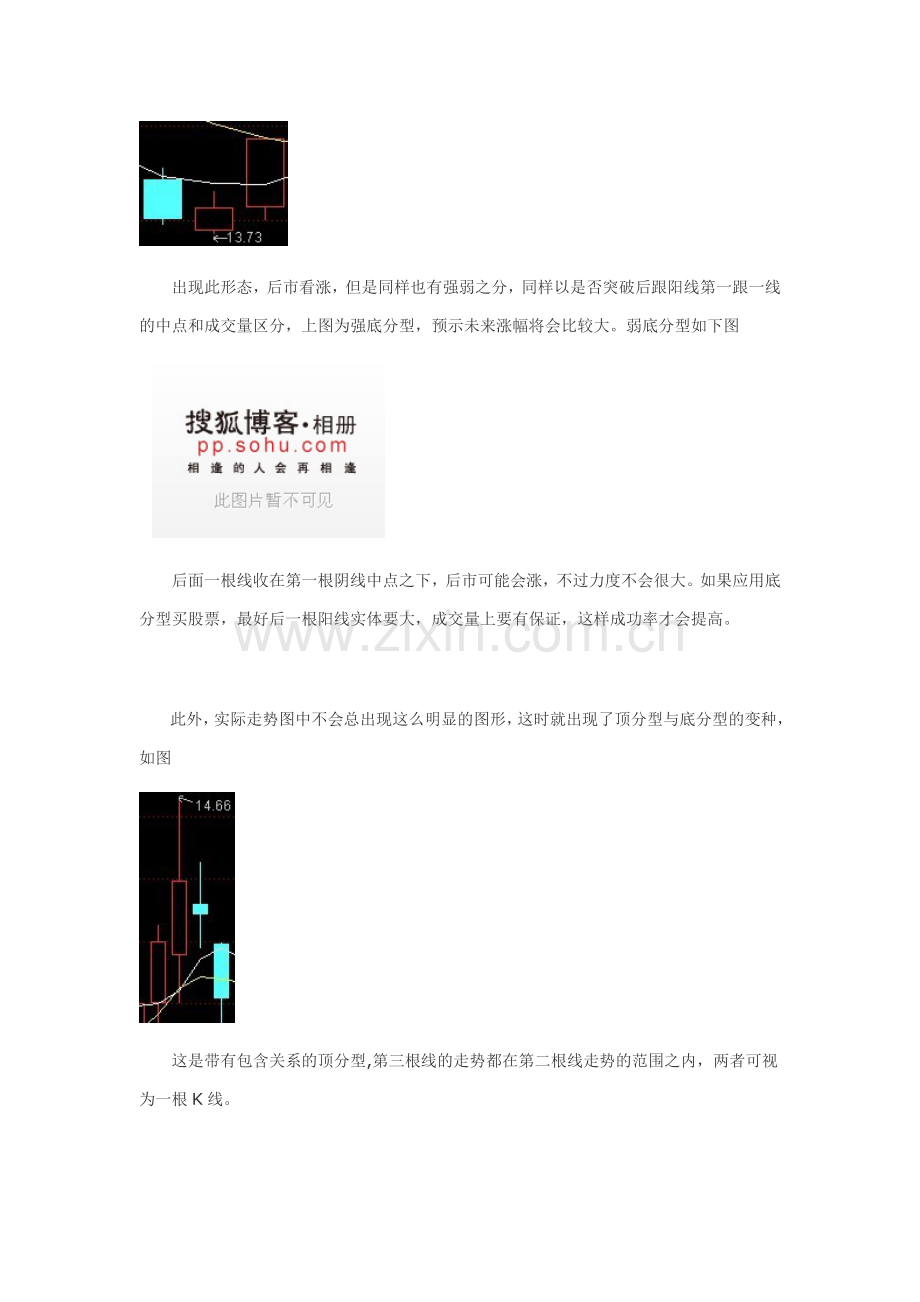 简单实用的顶分型与底分型.doc_第2页