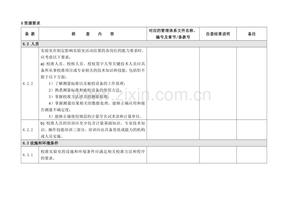 检测和校准实验室能力认可准则在校准实验室的应用说明核查表.doc_第2页