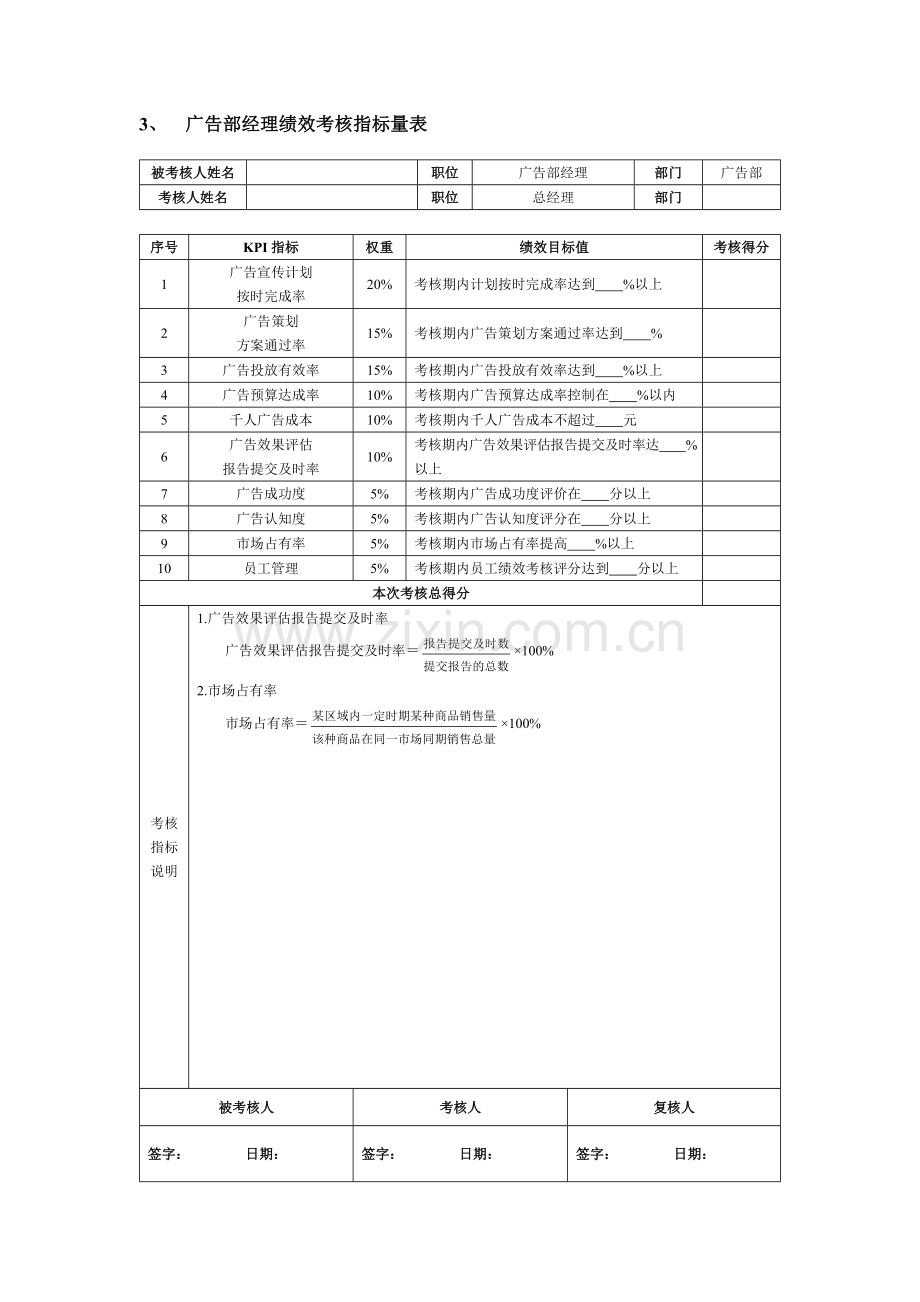 广告公关人员绩效考核管理方案模版.docx_第2页