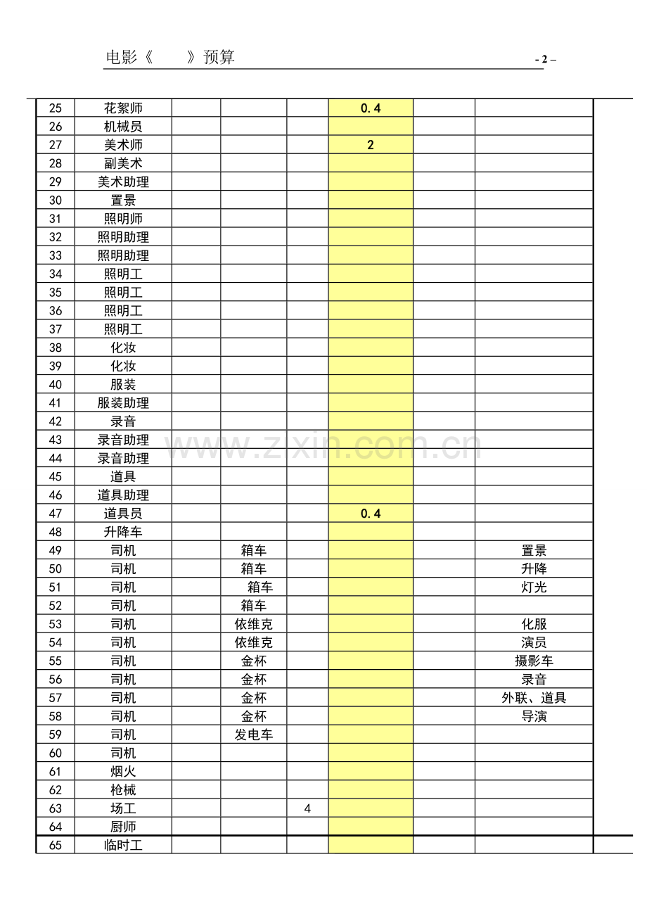 电影详细预算范本.doc_第2页