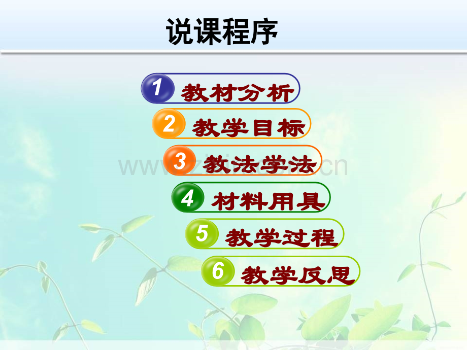 绿叶在光下制造有机物说课解析.pptx_第2页