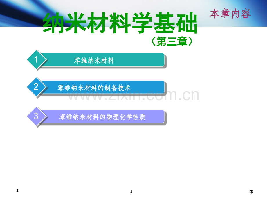 第三章-零维纳米材料.ppt_第1页