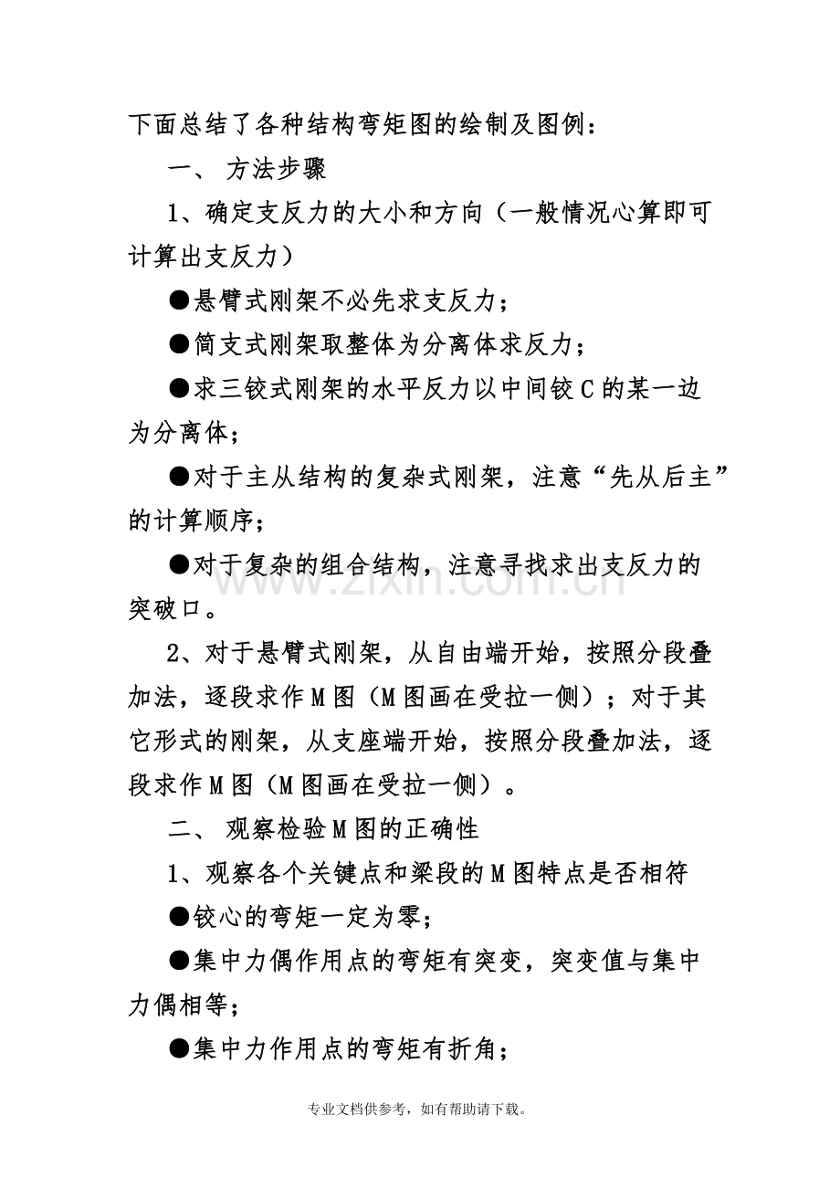 弯矩图绘制总结大全.doc_第1页