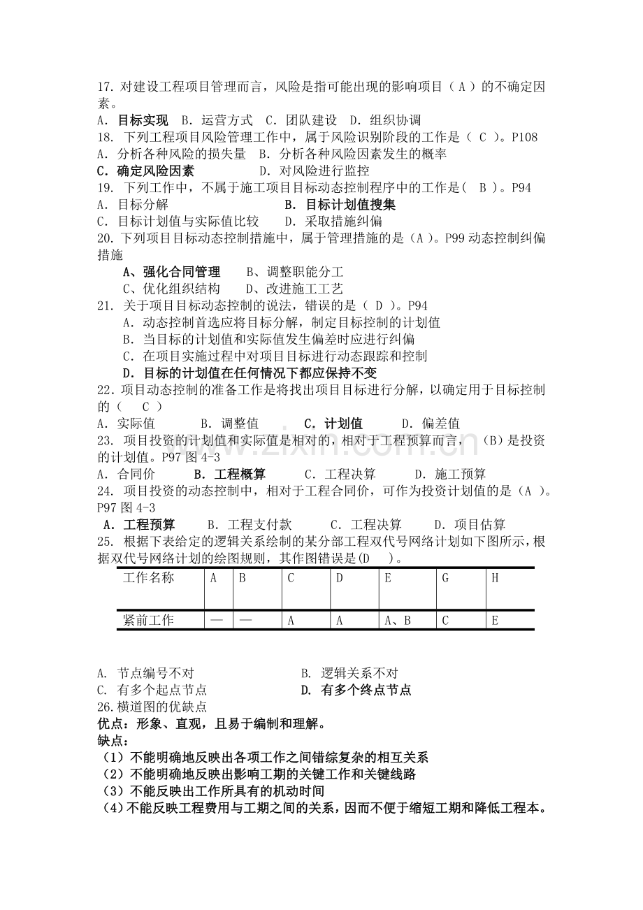 工程项目管理打印版带答案.docx_第2页
