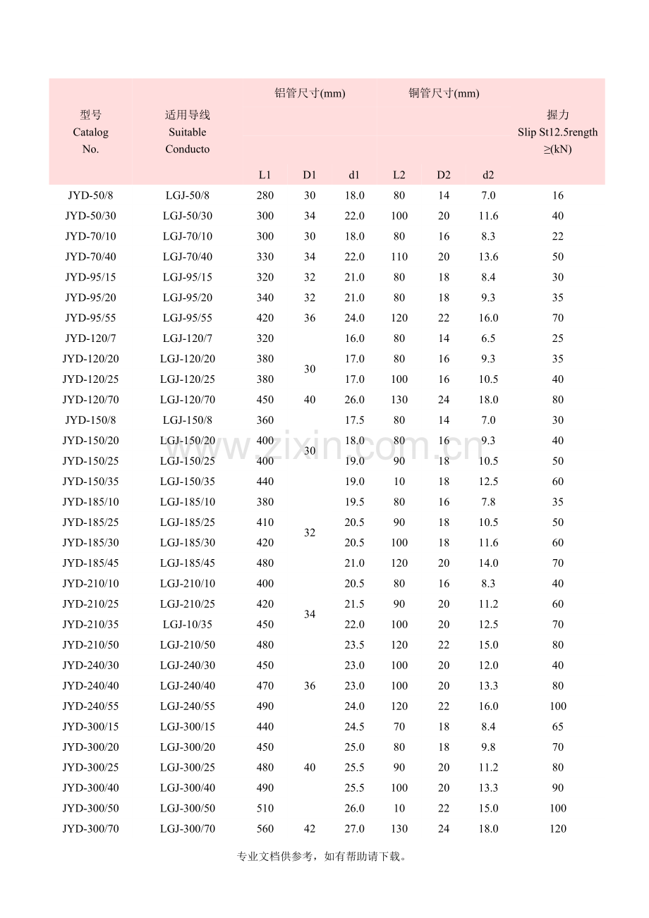 导线接续管型号.doc_第1页