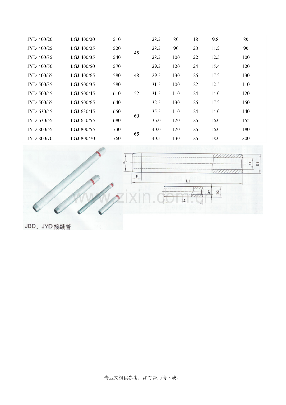 导线接续管型号.doc_第2页