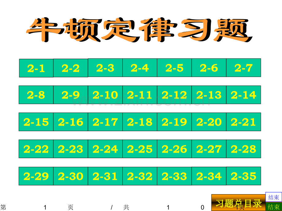 大学物理件02牛顿定律习题.pptx_第1页