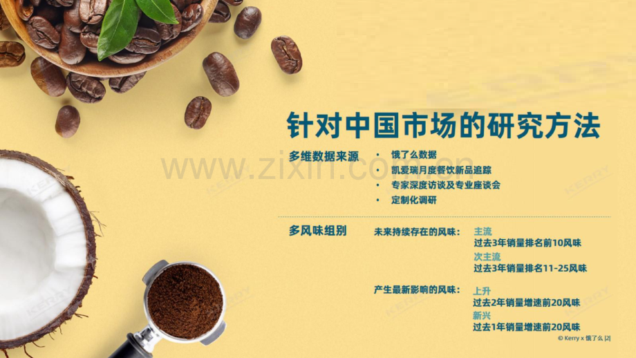 2024年中国现制咖啡风味图谱.pdf_第2页