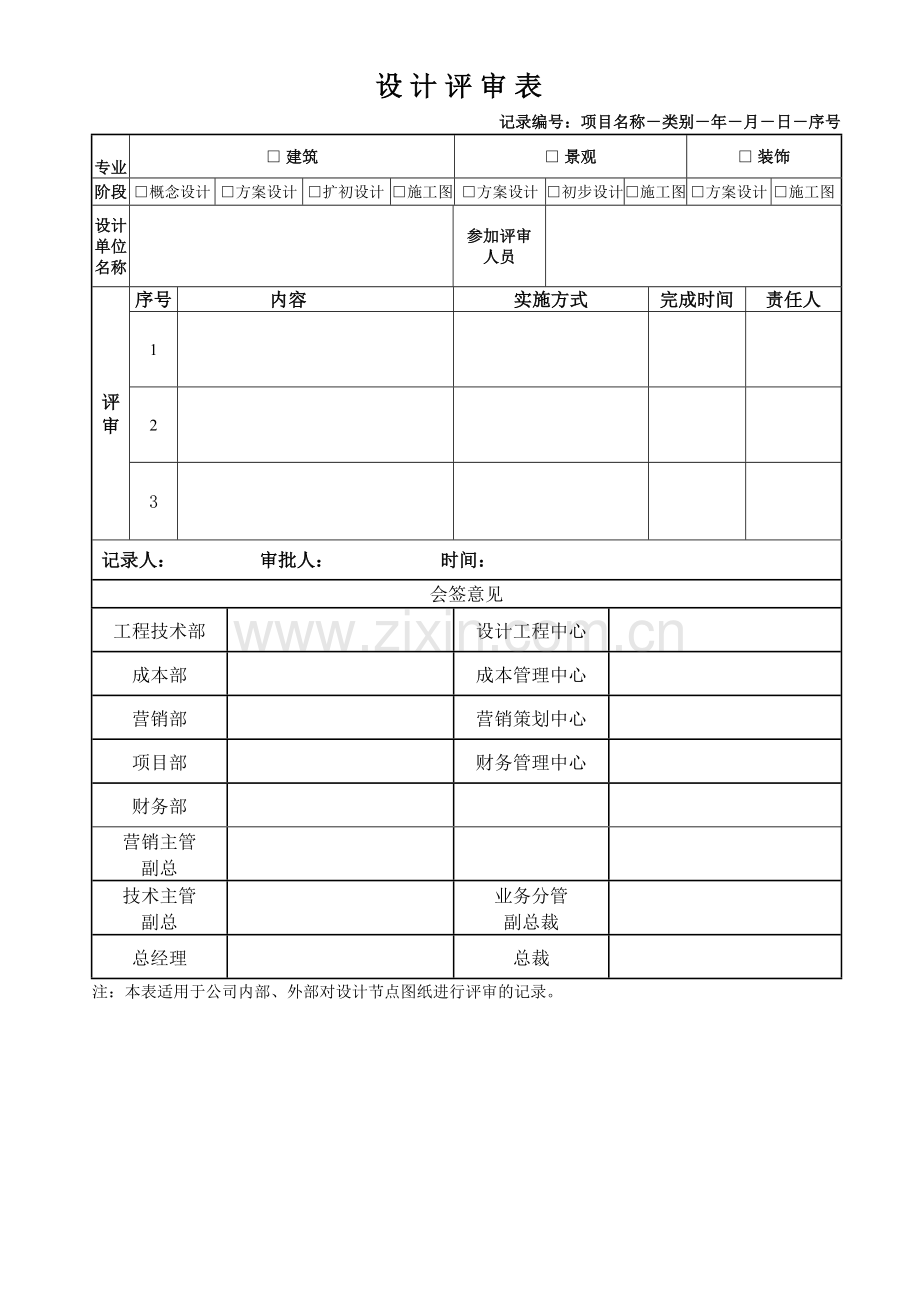 opqrsj.设计评审表.ok.doc_第1页