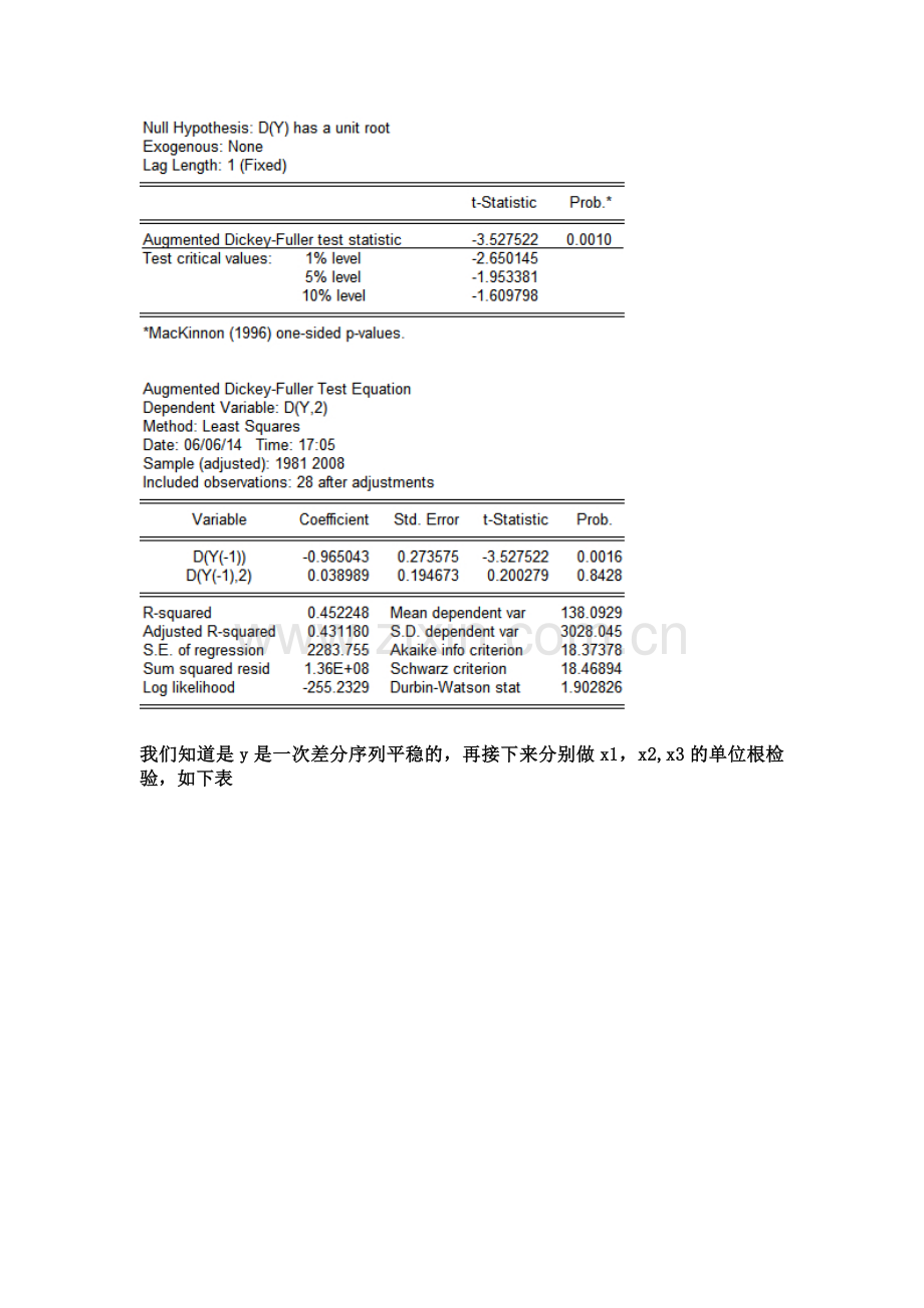 时间序列计量经济学论文-浅谈中国粮食产量的影响因素.doc_第2页