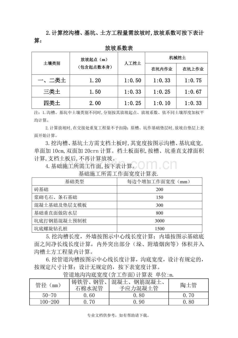 管沟放坡系数.doc_第2页