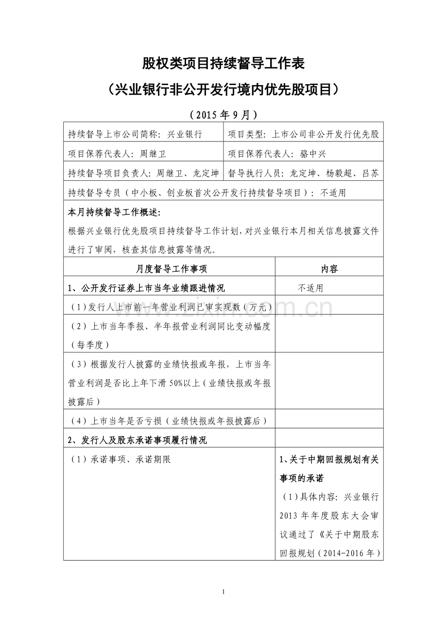 非公开发行境内优先股项目持续督导工作表模版.doc_第1页
