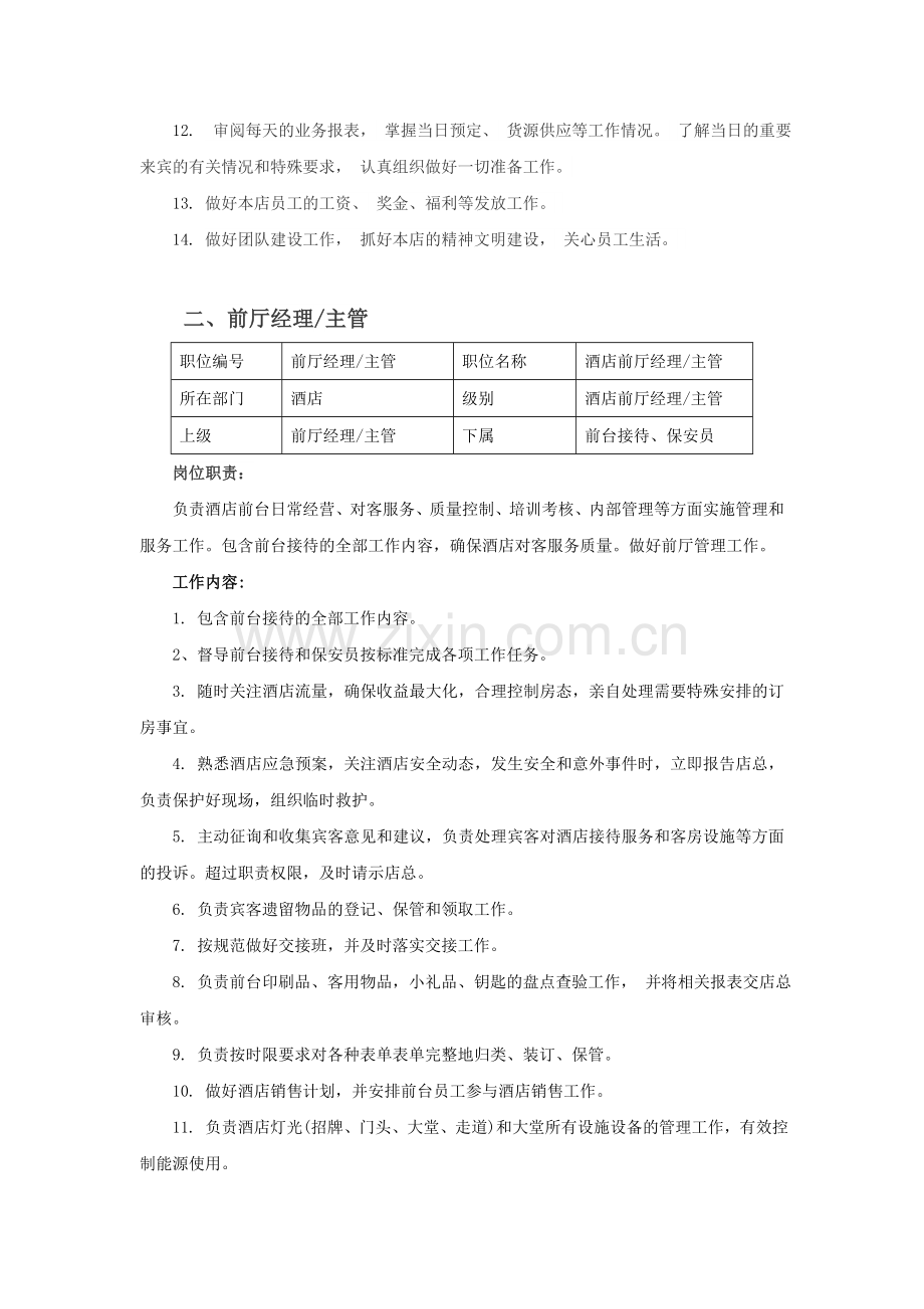 酒店各岗位职责.doc_第2页