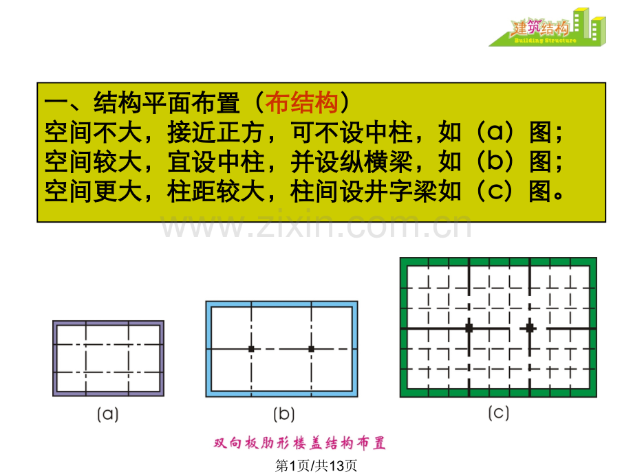 双向板计算.pptx_第1页