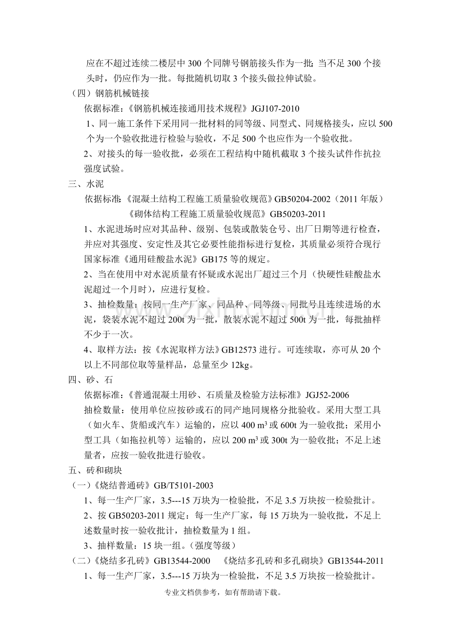 建筑材料抽样检验规则.doc_第2页