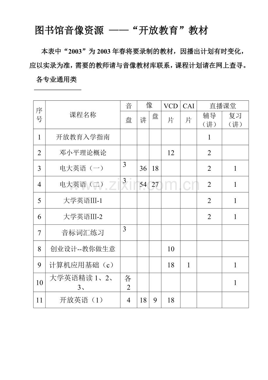 秋新订开放教育音像教材.doc_第2页