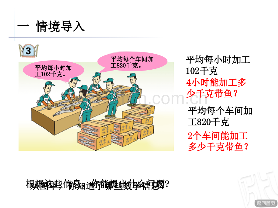 时三位数乘一位数.pptx_第2页