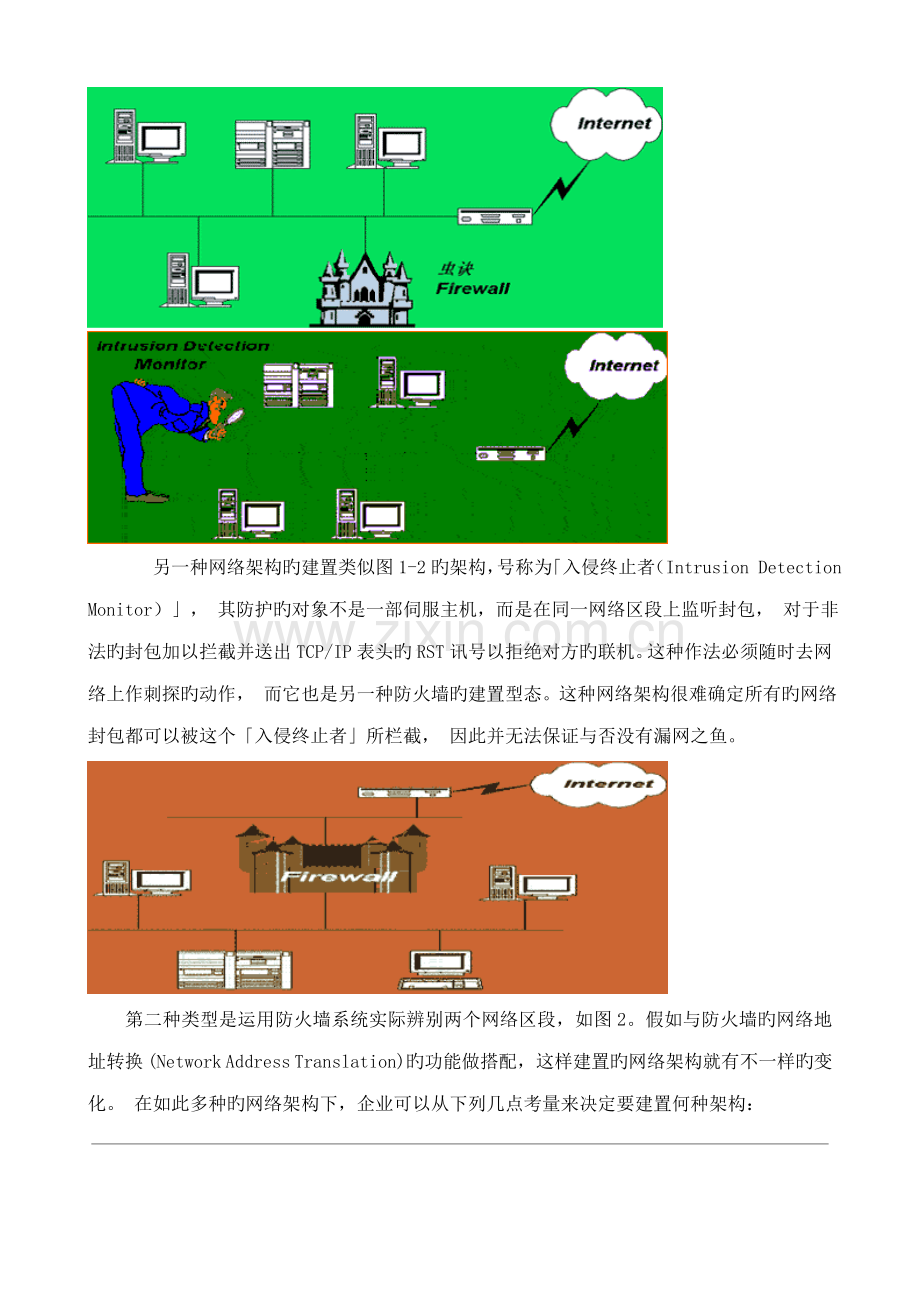 企业网络架构方案.doc_第2页