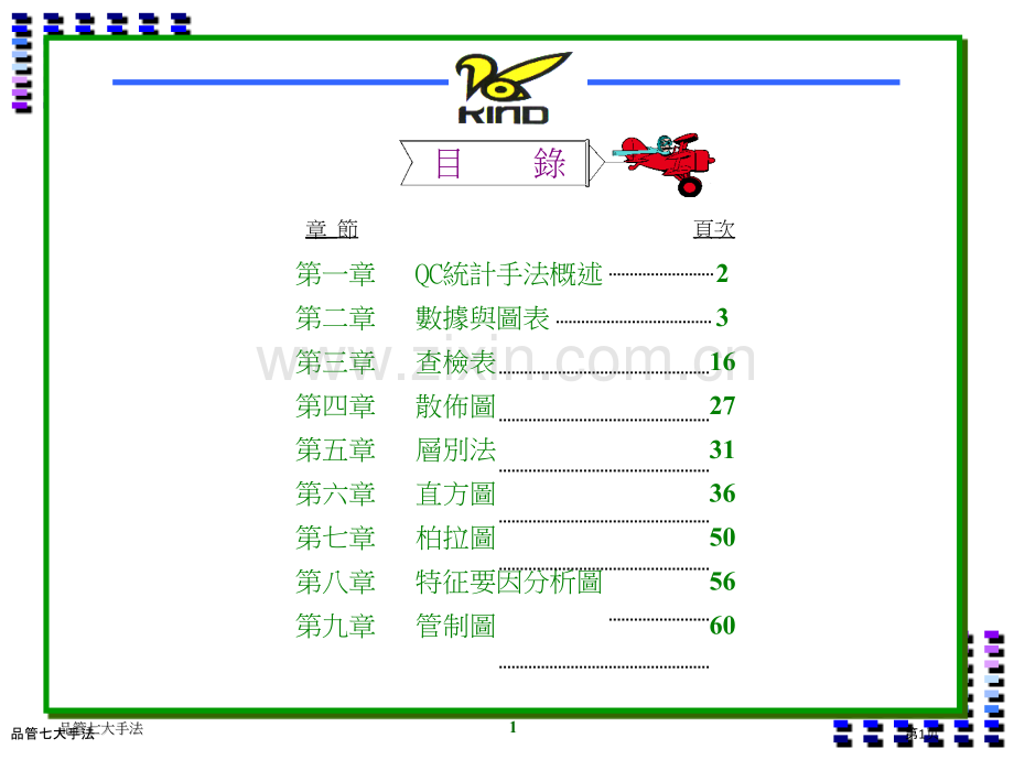 品管七大手法.pptx_第1页