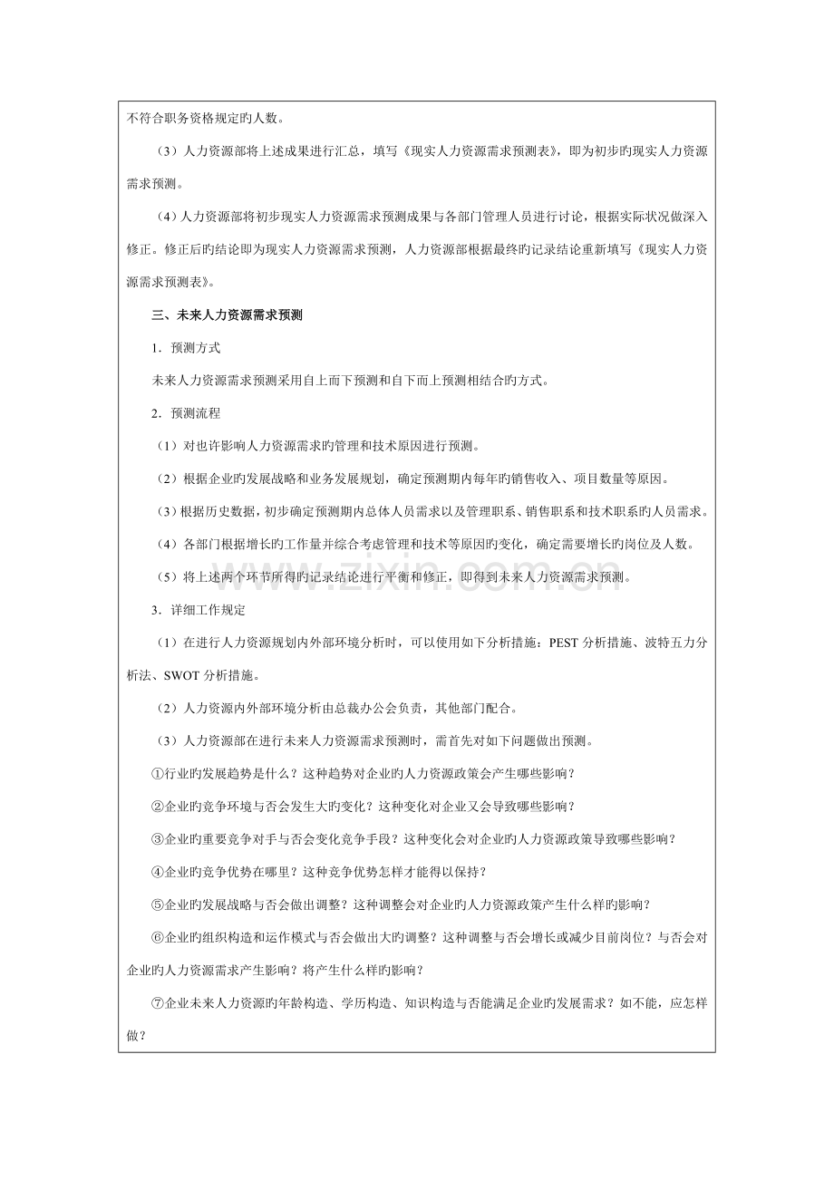 公司人力资源需求预测细则与方案.doc_第2页