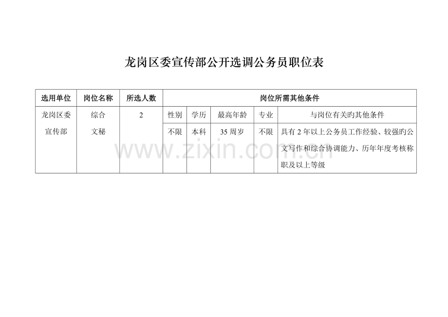 2023年龙岗区委宣传部公开选调公务员职位表.doc_第1页