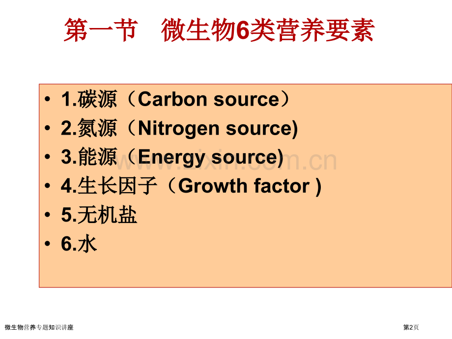 微生物营养专题知识讲座.pptx_第2页