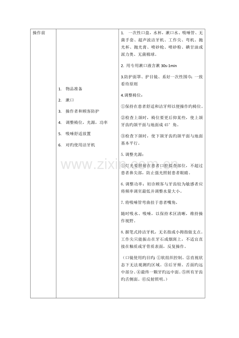 洁牙师工作服务流程.docx_第2页