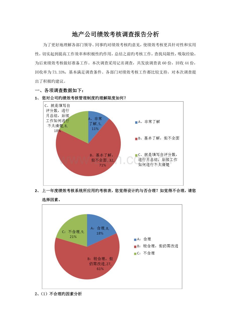 地产公司绩效考核调查报告分析.doc_第1页