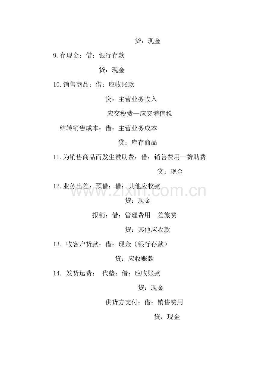 日常业务的账务处理会计分录全解.doc_第2页