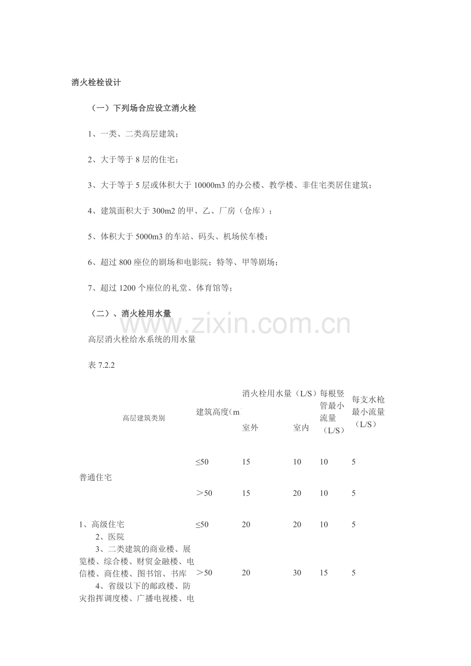 消防安全技术综合能力考点.doc_第1页