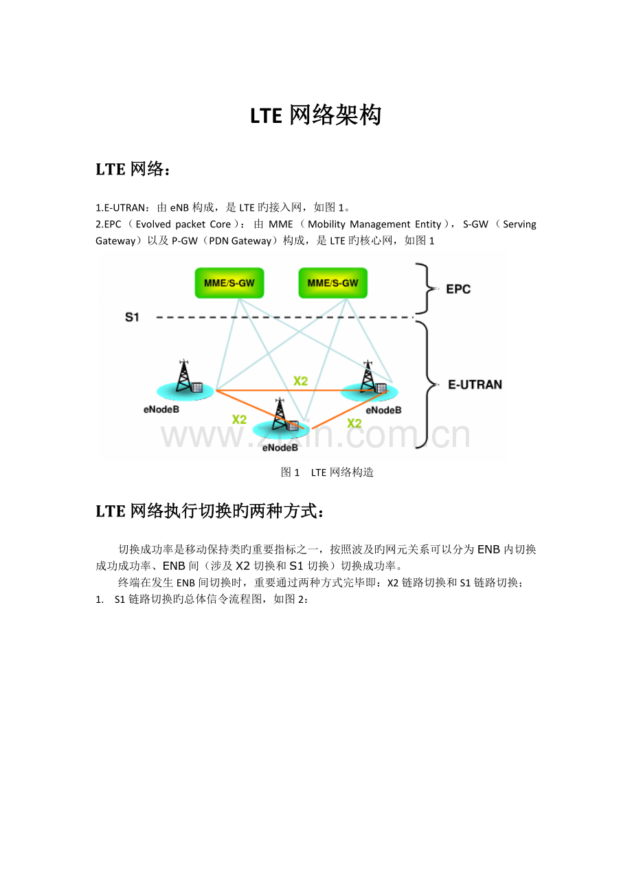 X2切换案例.docx_第1页