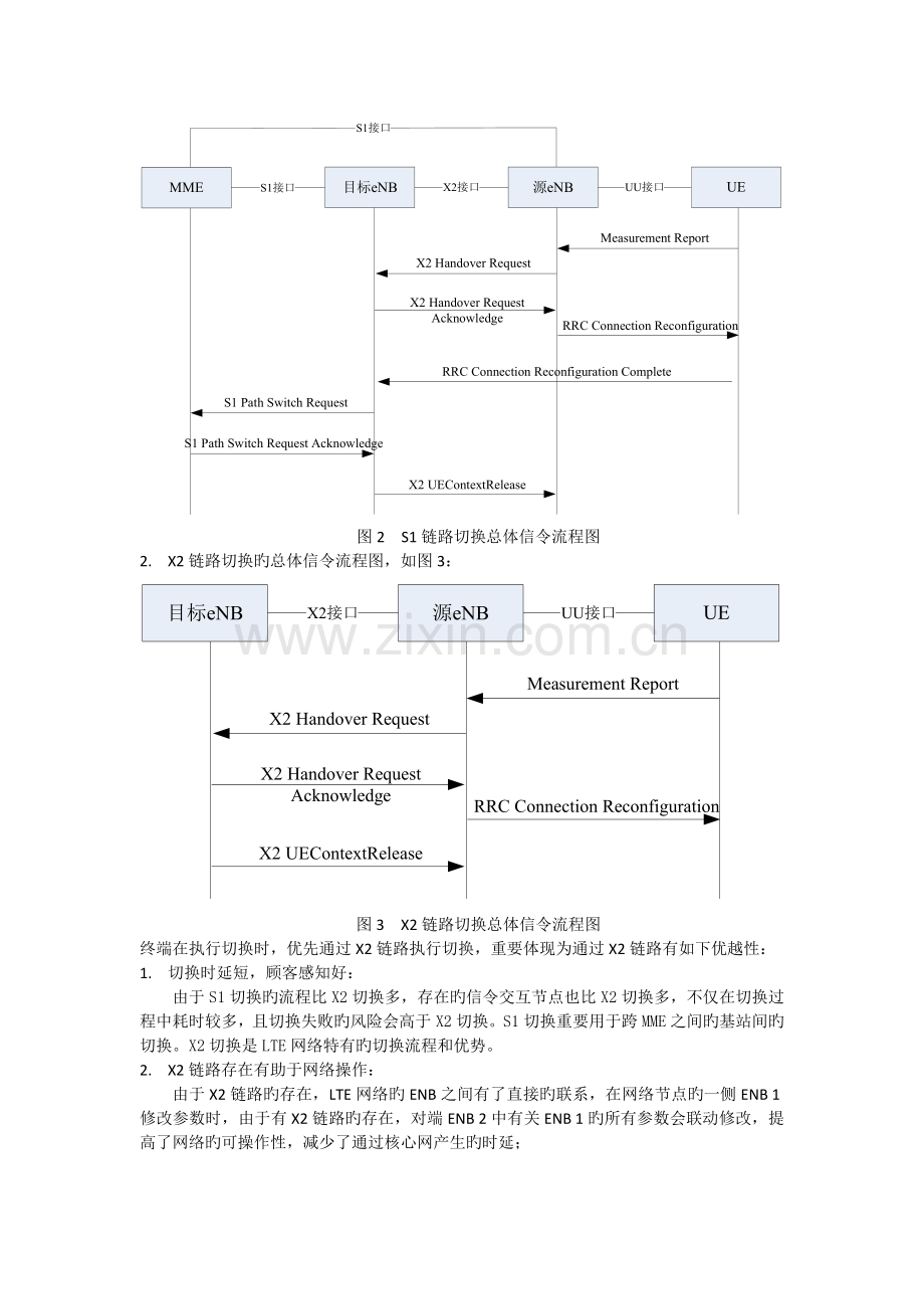 X2切换案例.docx_第2页