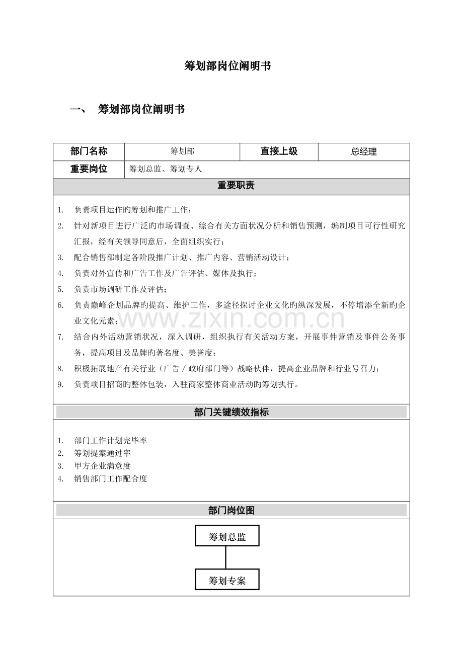 策划部岗位职责.docx_第1页