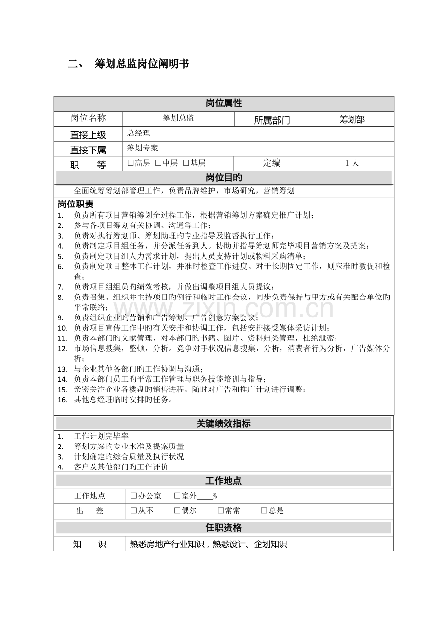 策划部岗位职责.docx_第2页