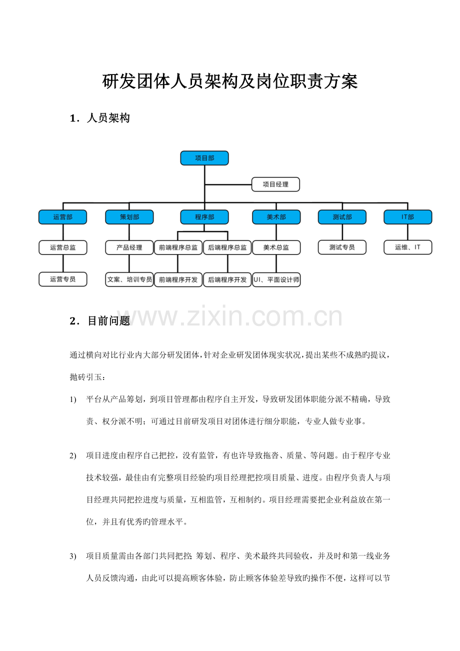 研发团队人员架构及岗位职责方案.docx_第1页