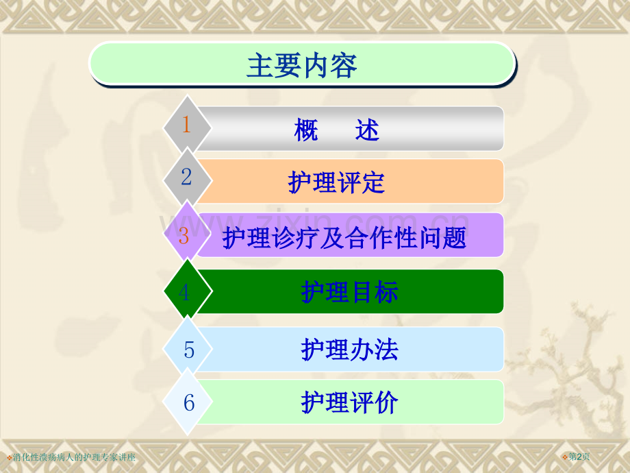 消化性溃疡病人的护理专家讲座.pptx_第2页