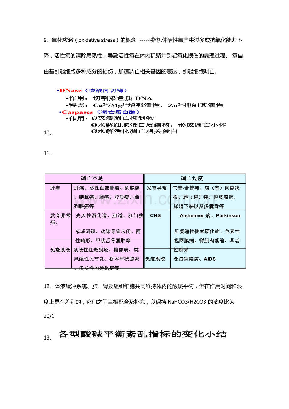 2023年病理生理学考博用.docx_第2页