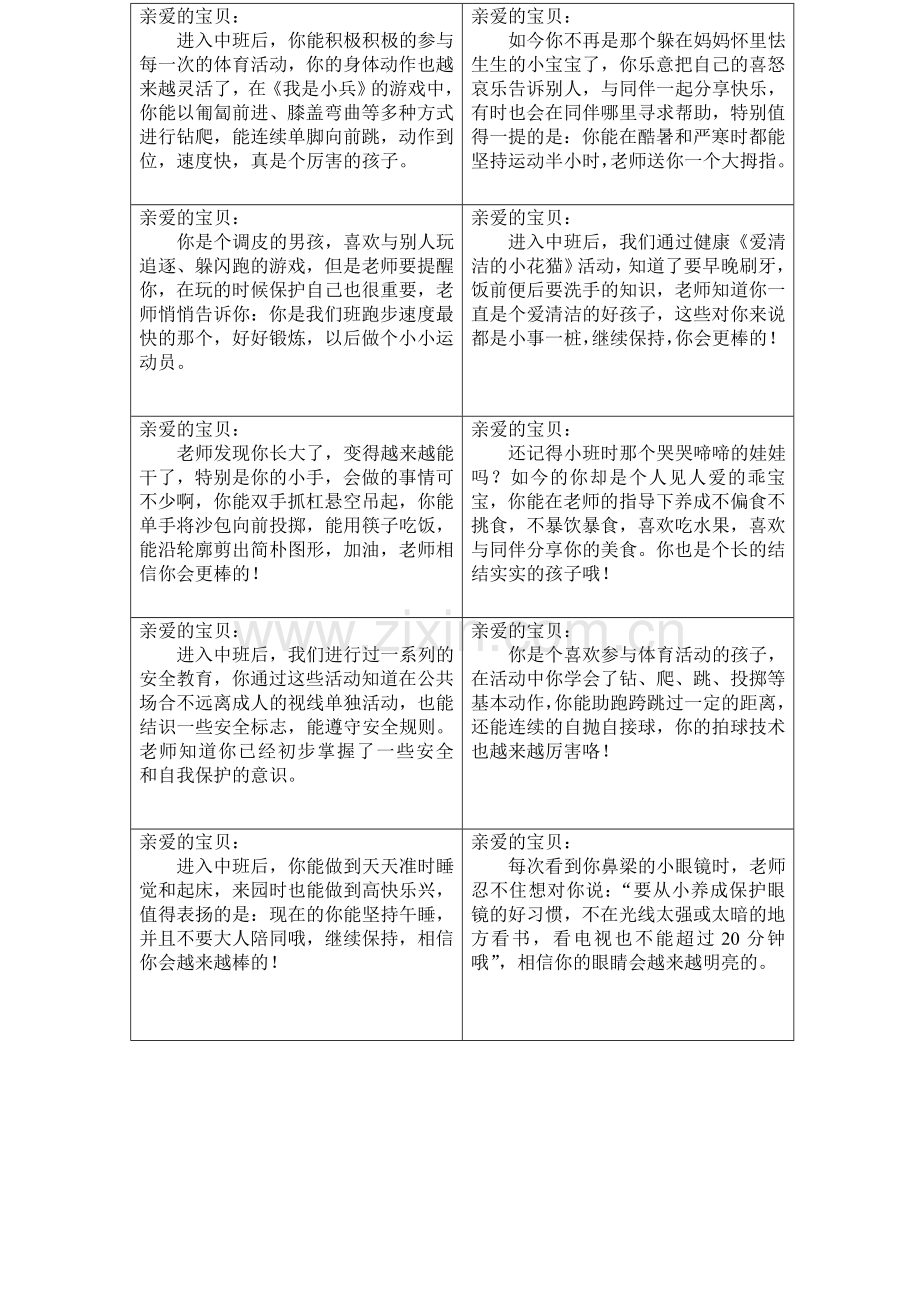 中班上五大领域评语.doc_第1页