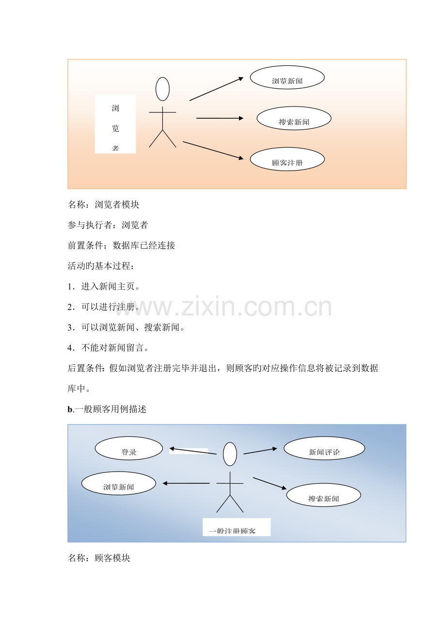 新闻发布系统需求分析说明书.doc_第2页