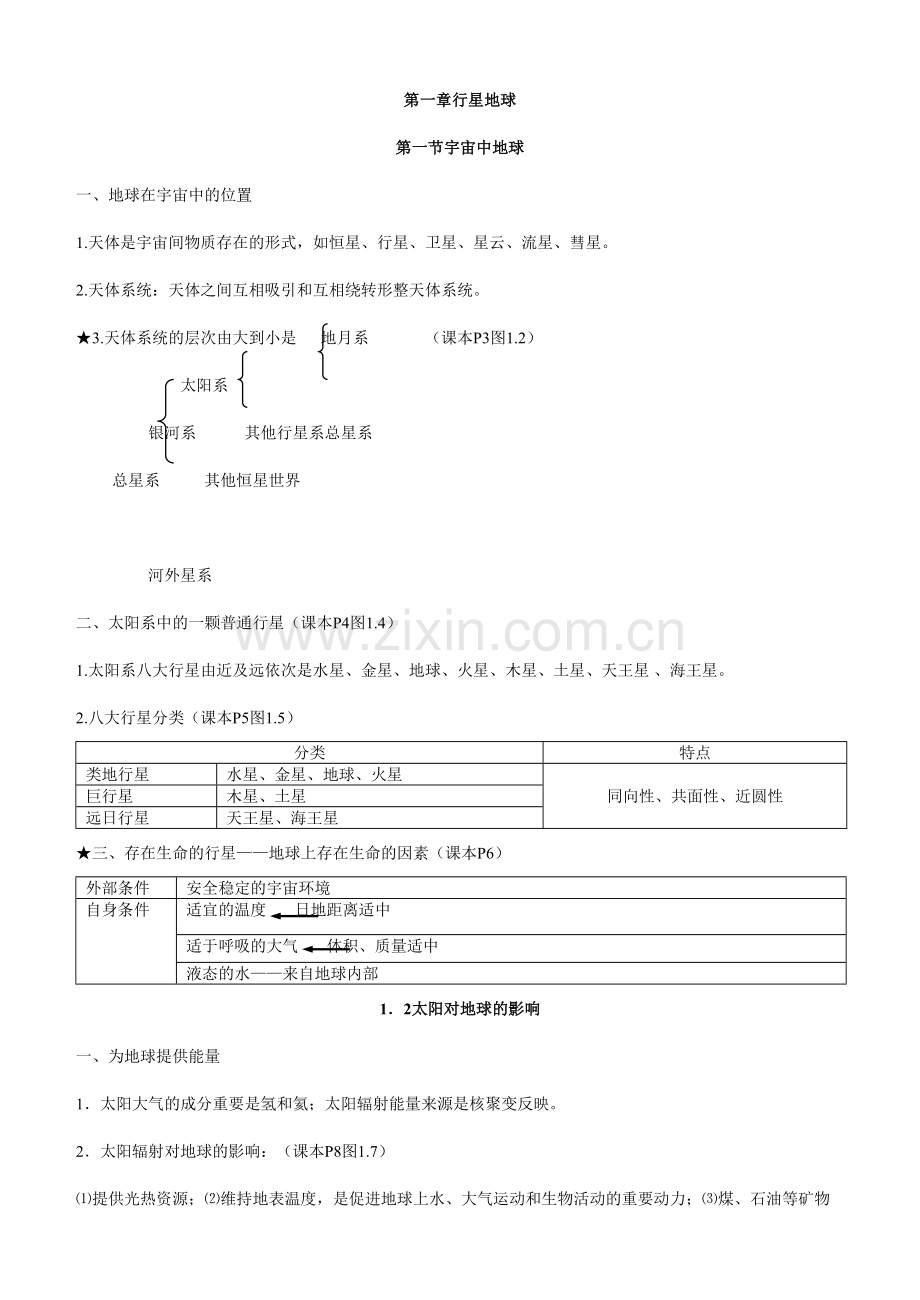 2023年高中地理必修一知识点.doc_第1页