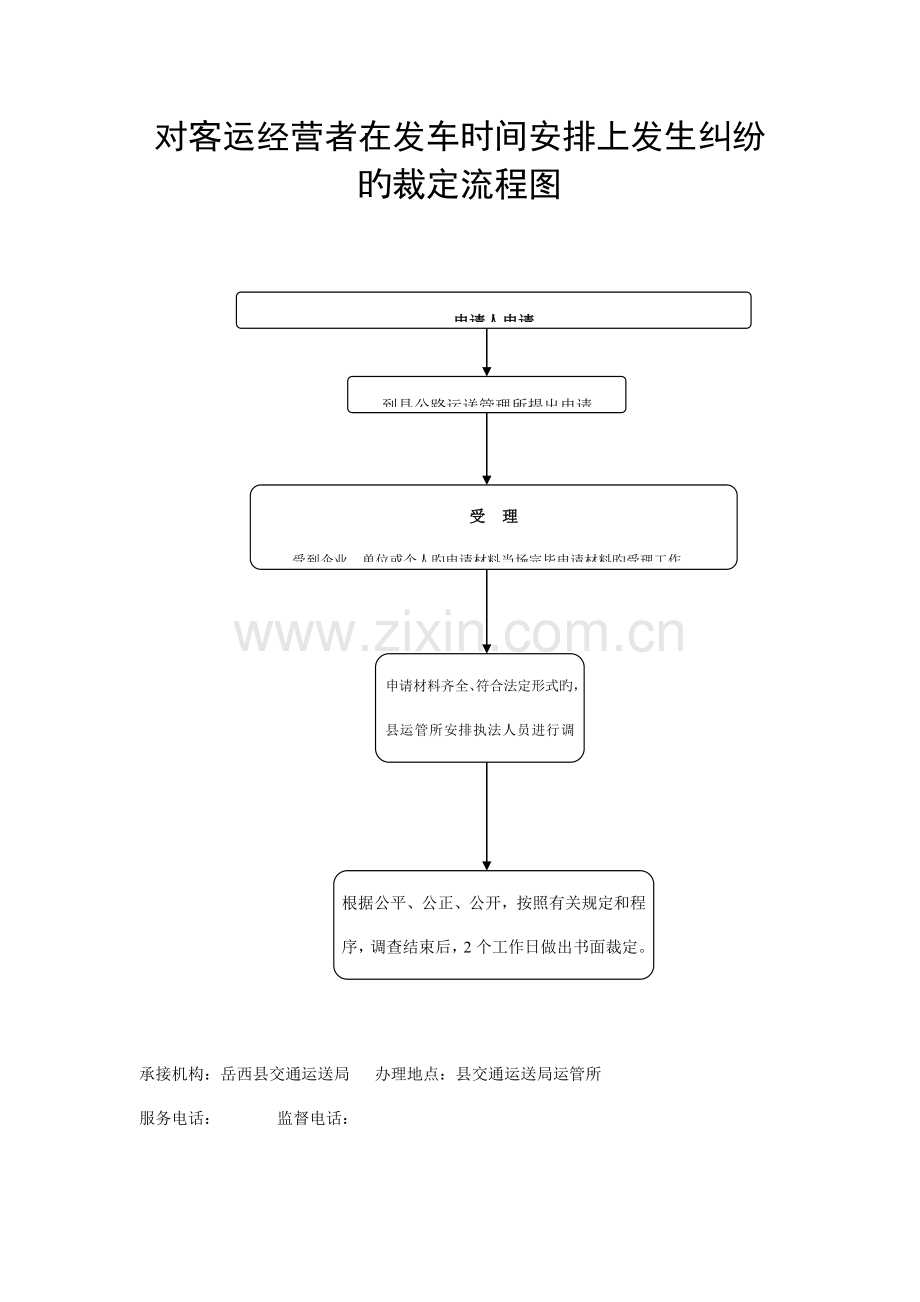 对客运经营者在发车时间安排上发生纠纷的裁定流程图.doc_第1页