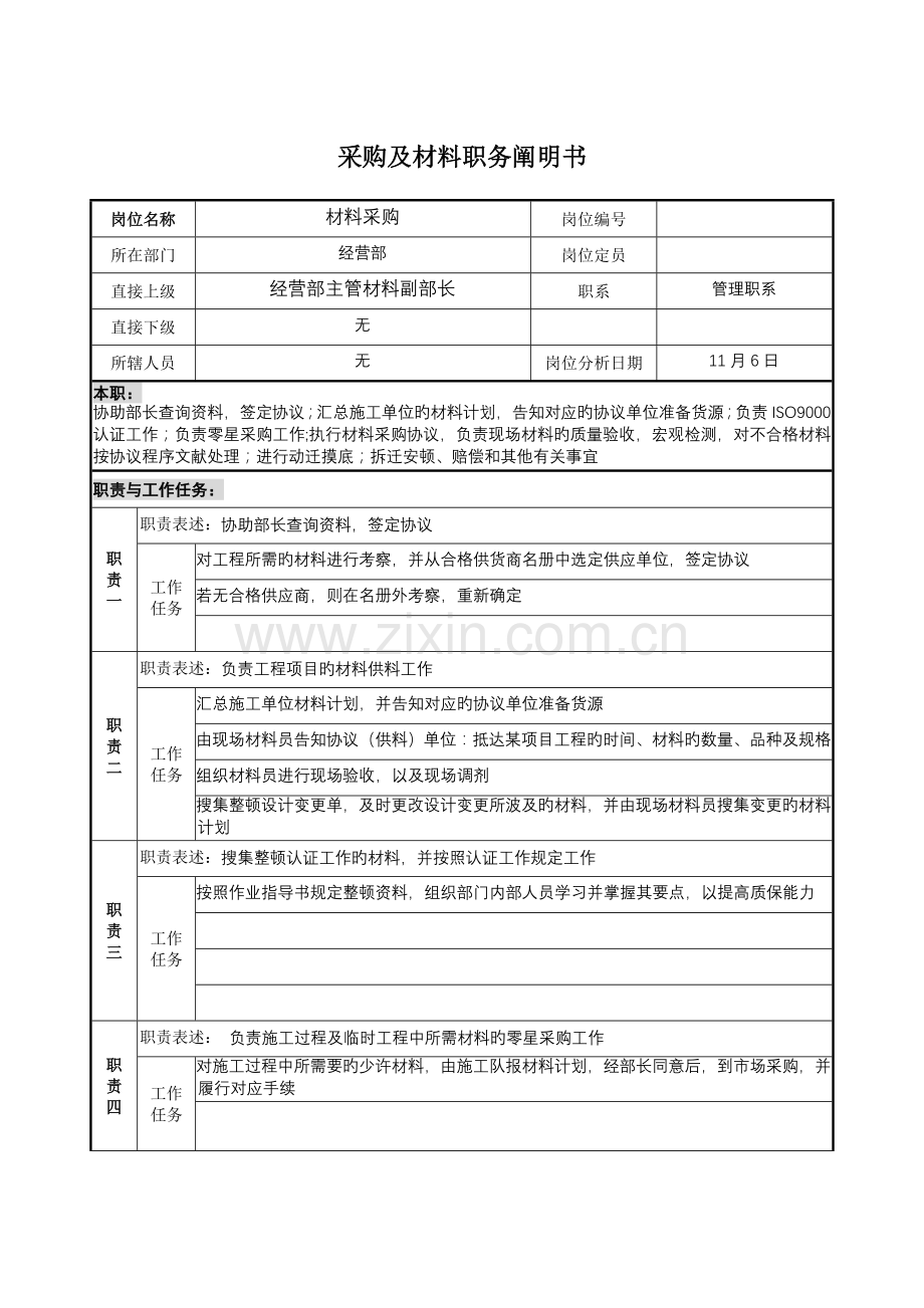 建设集团经营部采购及材料职务说明书.doc_第1页