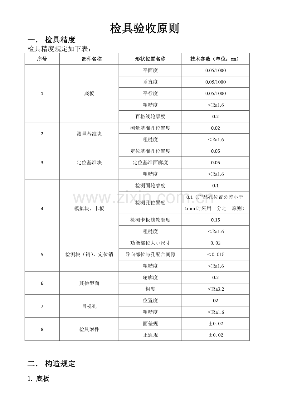 检具验收标准.docx_第1页